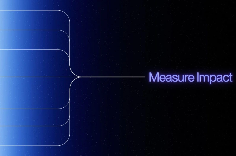 Abstract diagram on a dark blue gradient background showing multiple branching lines converging into a single line next to glowing text that reads Measure Impact.